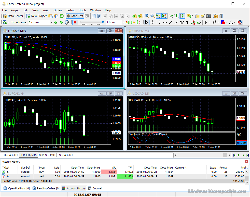 Forex Tester 3 Free Download - 